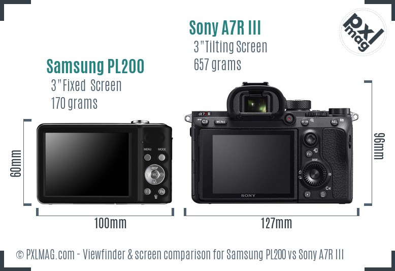Samsung PL200 vs Sony A7R III Screen and Viewfinder comparison