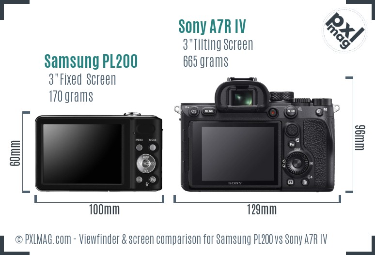 Samsung PL200 vs Sony A7R IV Screen and Viewfinder comparison