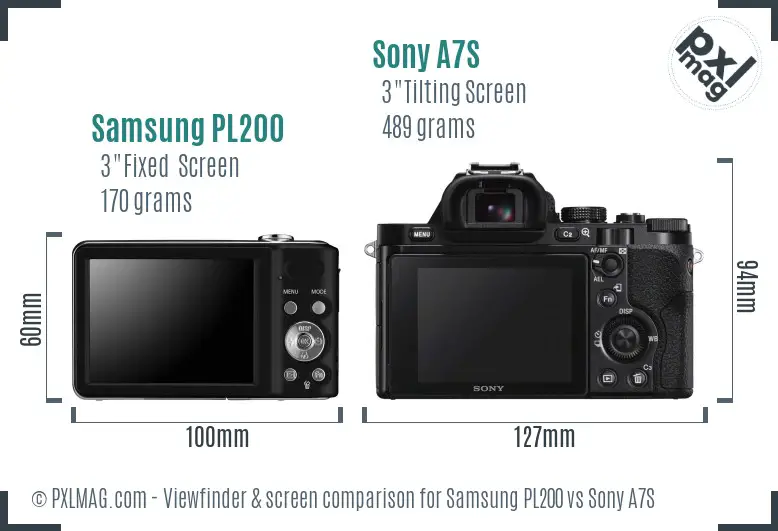 Samsung PL200 vs Sony A7S Screen and Viewfinder comparison