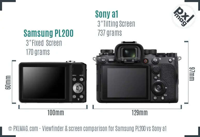 Samsung PL200 vs Sony a1 Screen and Viewfinder comparison