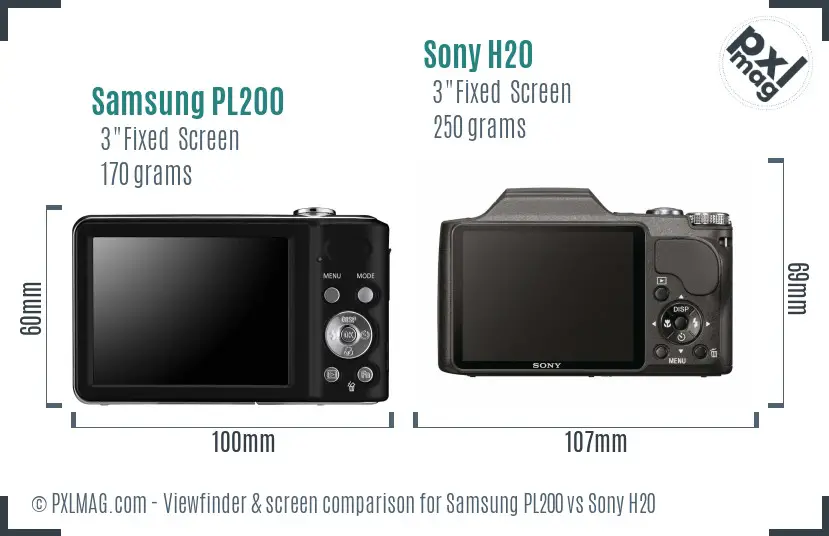 Samsung PL200 vs Sony H20 Screen and Viewfinder comparison