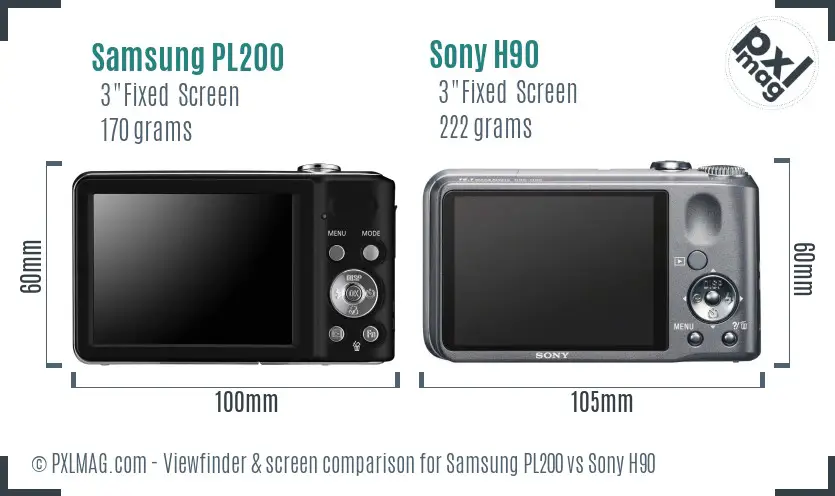 Samsung PL200 vs Sony H90 Screen and Viewfinder comparison