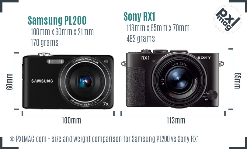Samsung PL200 vs Sony RX1 size comparison Samsung PL200 vs Sony RX1 size comparison