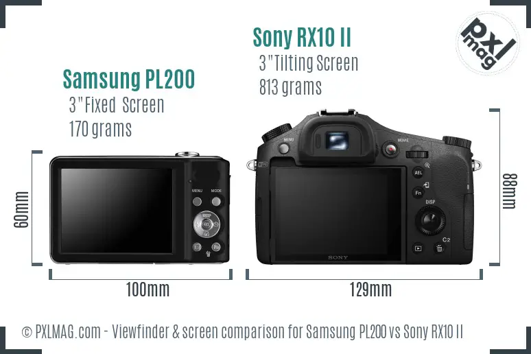 Samsung PL200 vs Sony RX10 II Screen and Viewfinder comparison