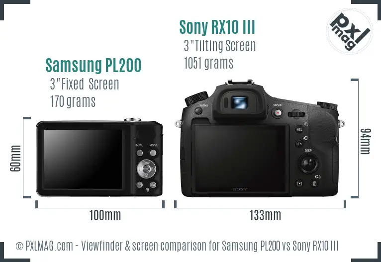 Samsung PL200 vs Sony RX10 III Screen and Viewfinder comparison