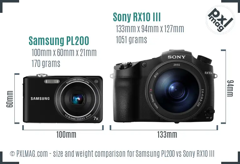 Samsung PL200 vs Sony RX10 III size comparison
