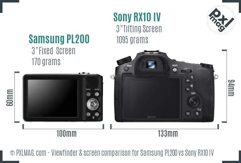 Samsung PL200 vs Sony RX10 IV Screen and Viewfinder comparison