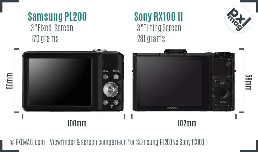Samsung PL200 vs Sony RX100 II Screen and Viewfinder comparison