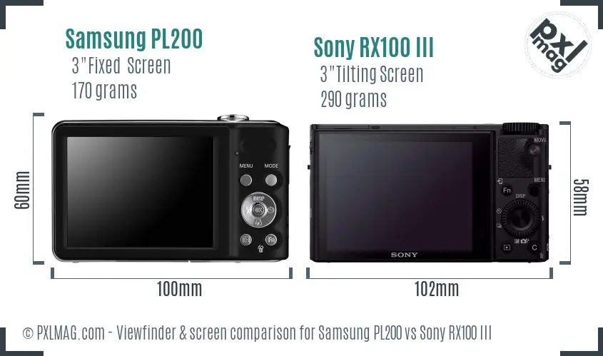 Samsung PL200 vs Sony RX100 III Screen and Viewfinder comparison