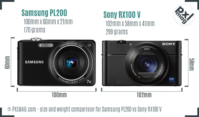 Samsung PL200 vs Sony RX100 V size comparison