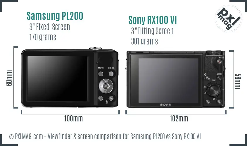Samsung PL200 vs Sony RX100 VI Screen and Viewfinder comparison