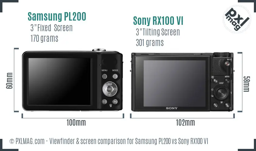 Samsung PL200 vs Sony RX100 VI Screen and Viewfinder comparison Samsung PL200 vs Sony RX100 VI Screen and Viewfinder comparison