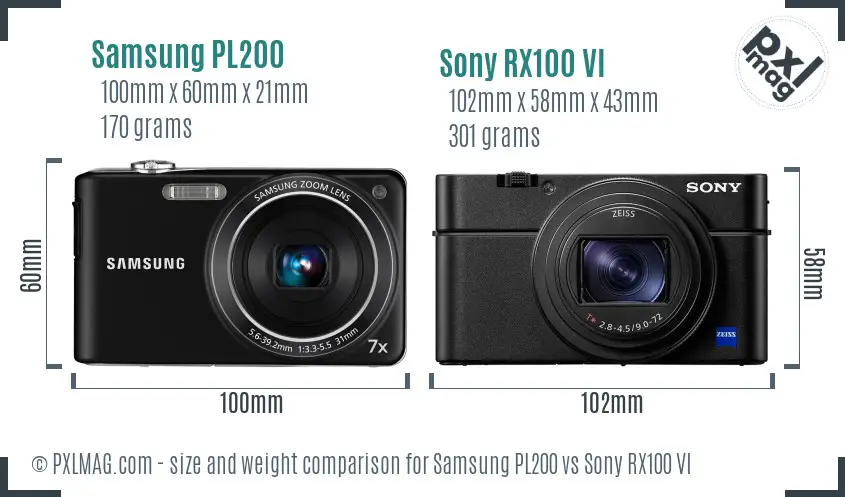 Samsung PL200 vs Sony RX100 VI size comparison
