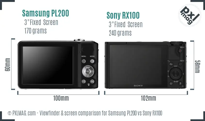 Samsung PL200 vs Sony RX100 Screen and Viewfinder comparison