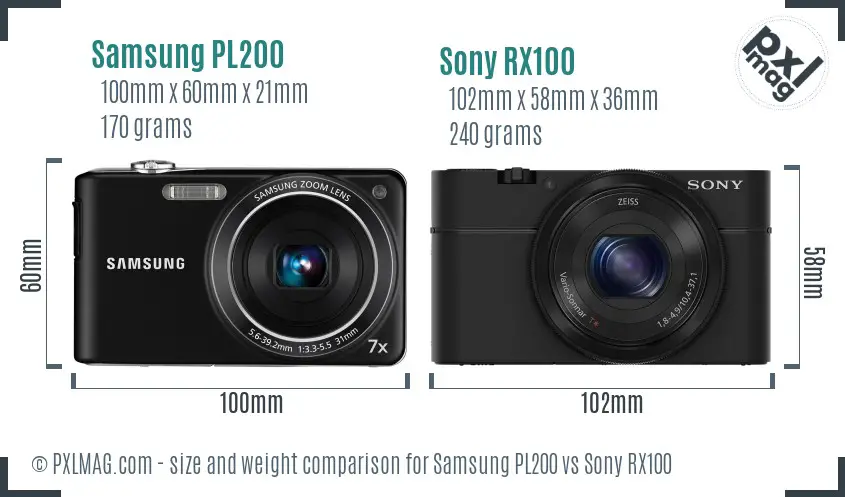 Samsung PL200 vs Sony RX100 size comparison