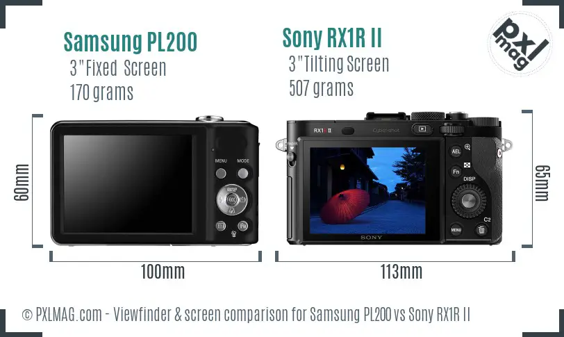 Samsung PL200 vs Sony RX1R II Screen and Viewfinder comparison