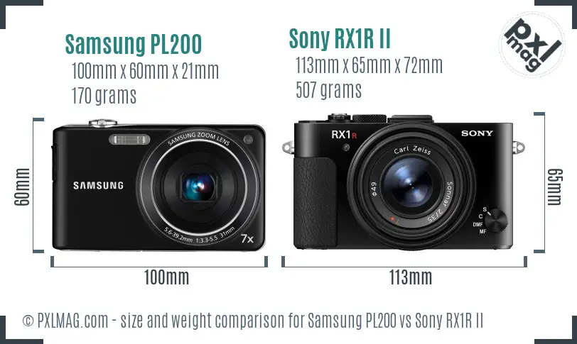 Samsung PL200 vs Sony RX1R II size comparison