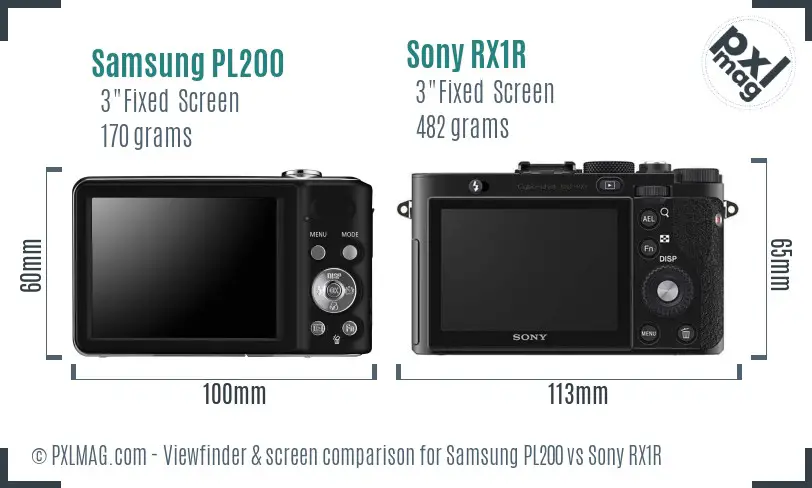 Samsung PL200 vs Sony RX1R Screen and Viewfinder comparison