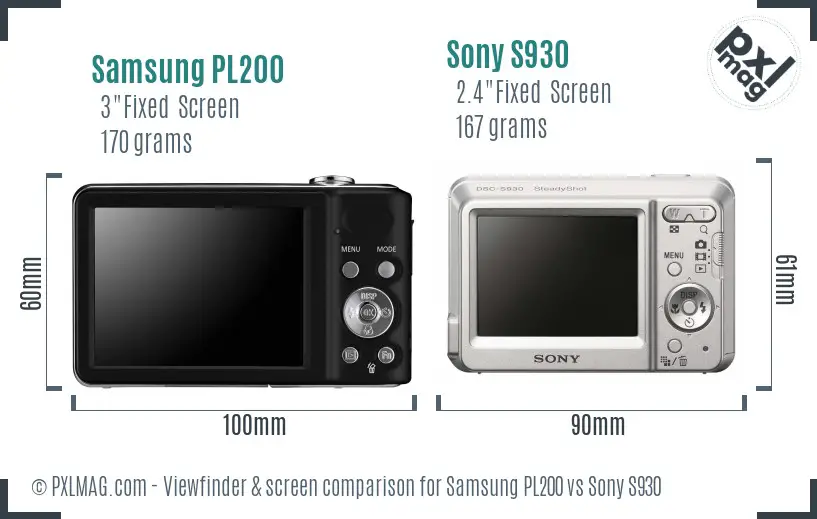 Samsung PL200 vs Sony S930 Screen and Viewfinder comparison