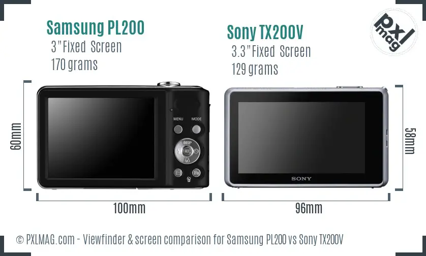 Samsung PL200 vs Sony TX200V Screen and Viewfinder comparison