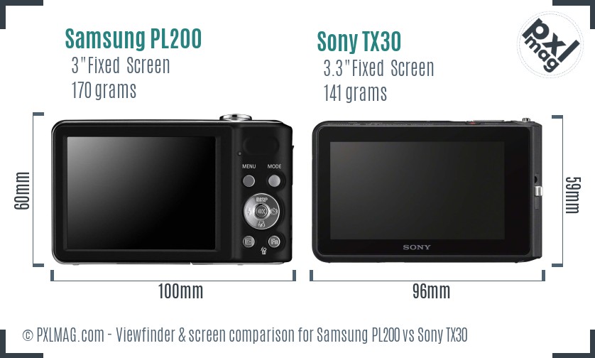 Samsung PL200 vs Sony TX30 Screen and Viewfinder comparison