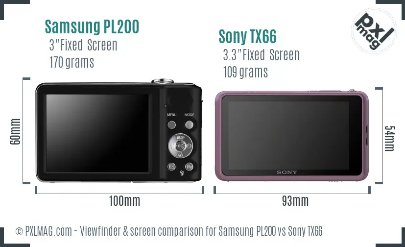 Samsung PL200 vs Sony TX66 Screen and Viewfinder comparison