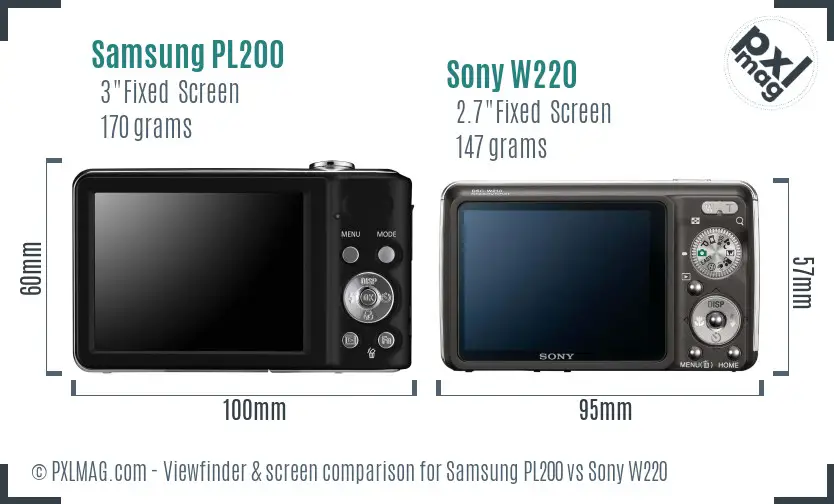 Samsung PL200 vs Sony W220 Screen and Viewfinder comparison