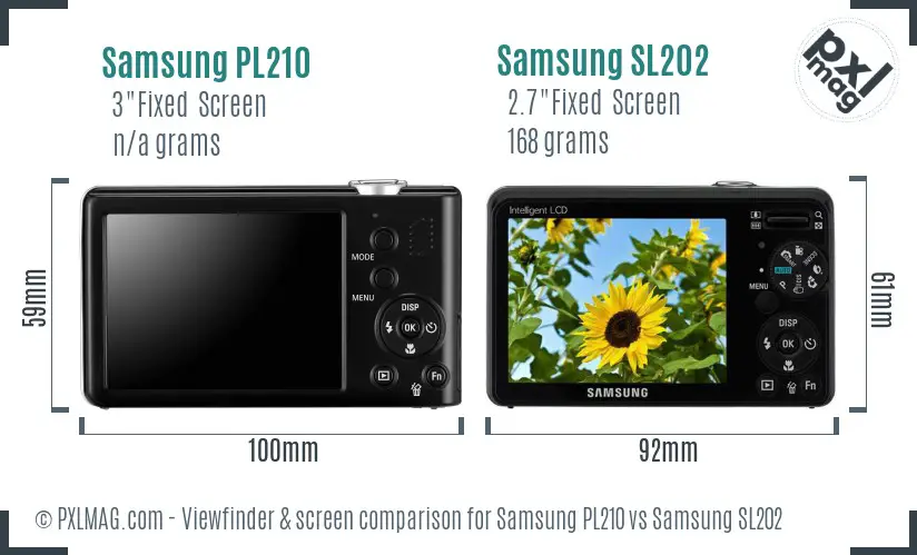 Samsung PL210 vs Samsung SL202 Screen and Viewfinder comparison