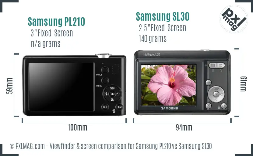 Samsung PL210 vs Samsung SL30 Screen and Viewfinder comparison