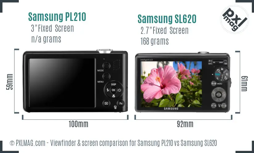 Samsung PL210 vs Samsung SL620 Screen and Viewfinder comparison