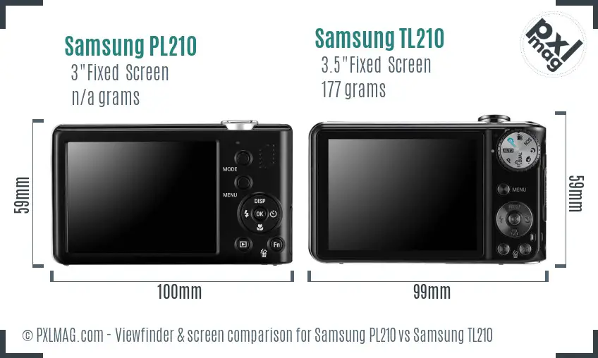 Samsung PL210 vs Samsung TL210 Screen and Viewfinder comparison