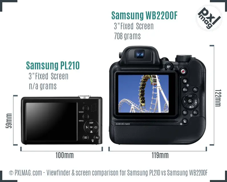 Samsung PL210 vs Samsung WB2200F Screen and Viewfinder comparison