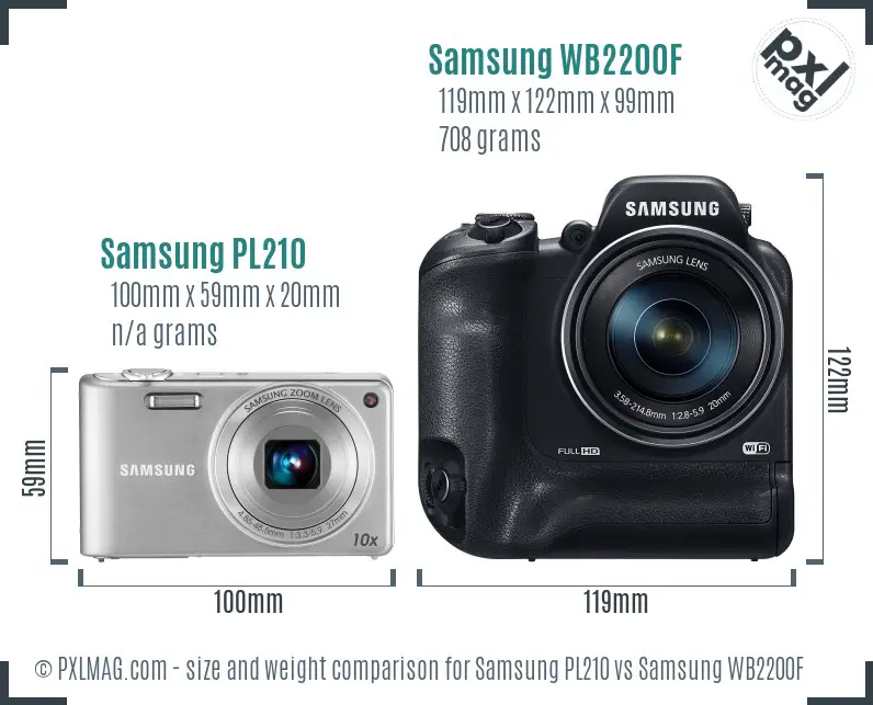 Samsung PL210 vs Samsung WB2200F size comparison