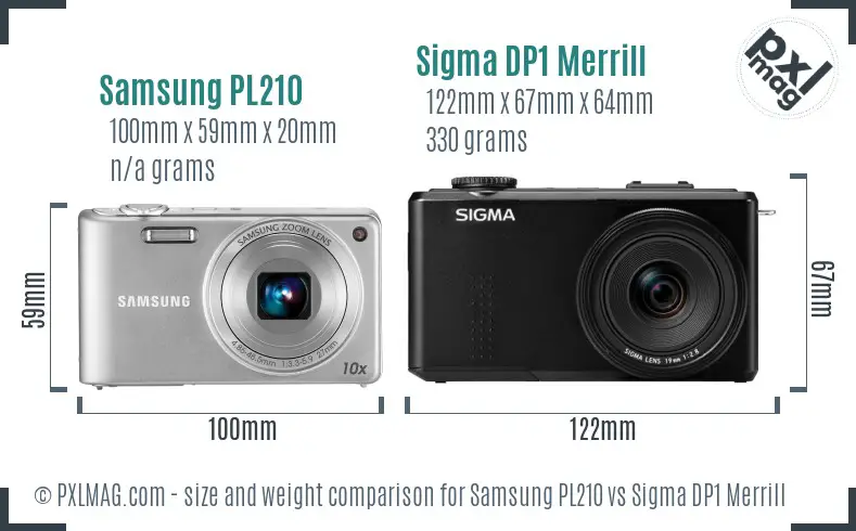 Samsung PL210 vs Sigma DP1 Merrill size comparison