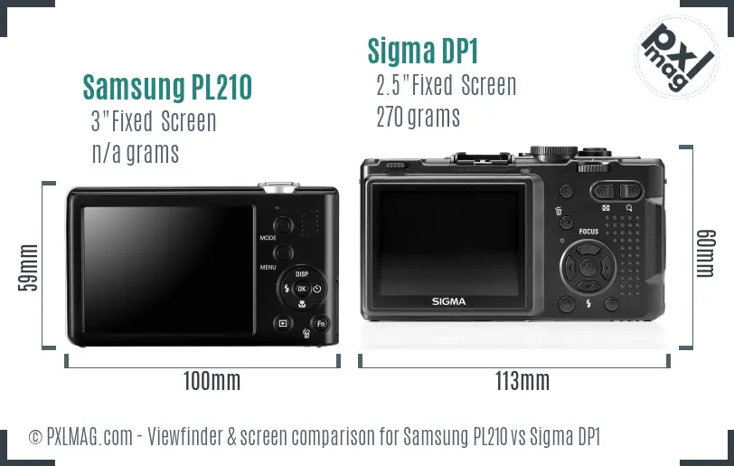 Samsung PL210 vs Sigma DP1 Screen and Viewfinder comparison