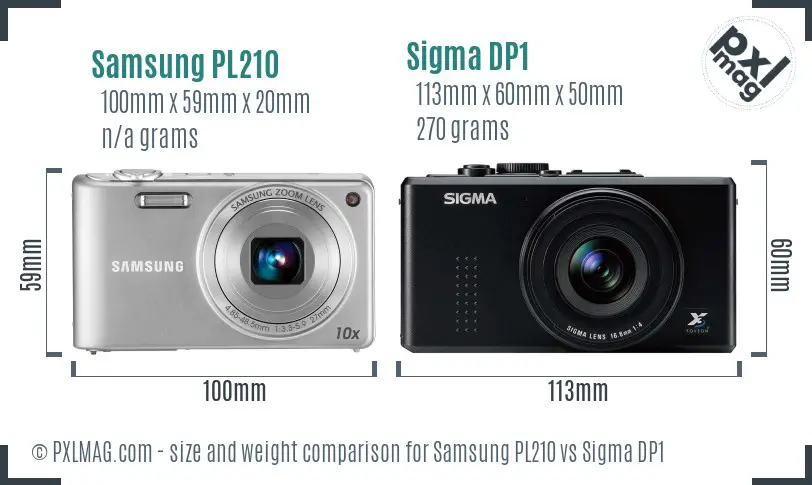 Samsung PL210 vs Sigma DP1 size comparison