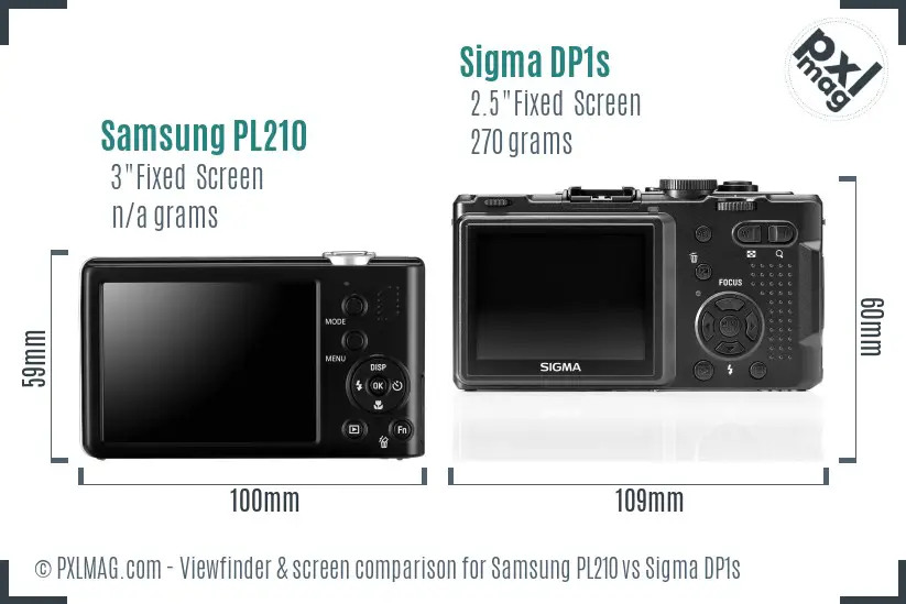 Samsung PL210 vs Sigma DP1s Screen and Viewfinder comparison