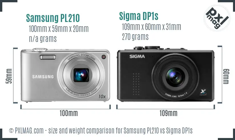 Samsung PL210 vs Sigma DP1s size comparison