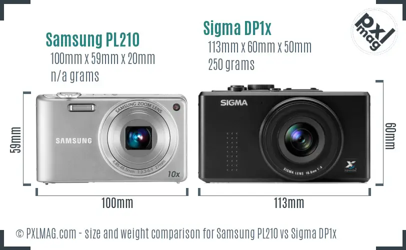 Samsung PL210 vs Sigma DP1x size comparison