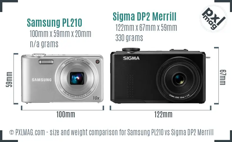 Samsung PL210 vs Sigma DP2 Merrill size comparison