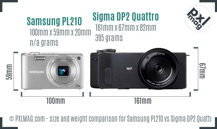 Samsung PL210 vs Sigma DP2 Quattro size comparison
