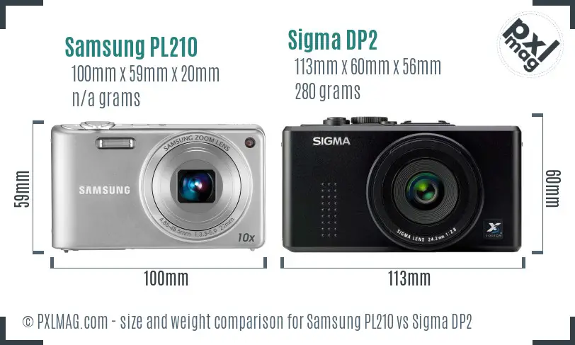 Samsung PL210 vs Sigma DP2 size comparison