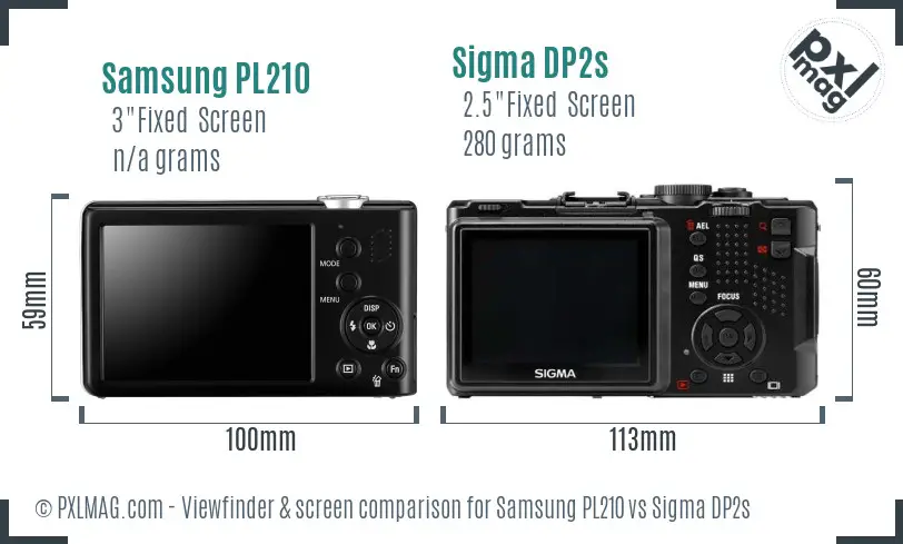 Samsung PL210 vs Sigma DP2s Screen and Viewfinder comparison