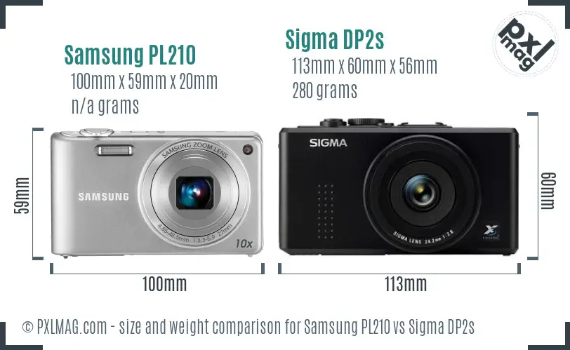Samsung PL210 vs Sigma DP2s size comparison