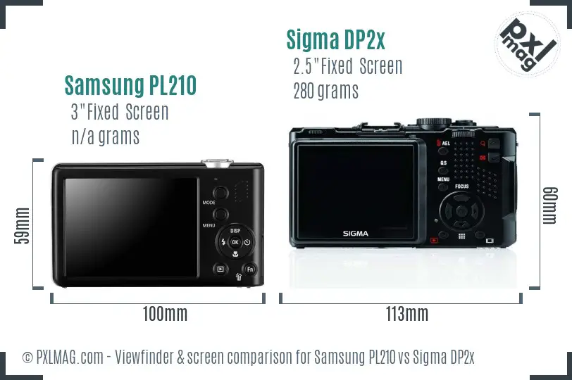 Samsung PL210 vs Sigma DP2x Screen and Viewfinder comparison