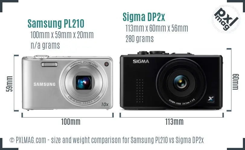 Samsung PL210 vs Sigma DP2x size comparison
