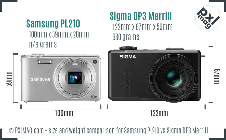Samsung PL210 vs Sigma DP3 Merrill size comparison