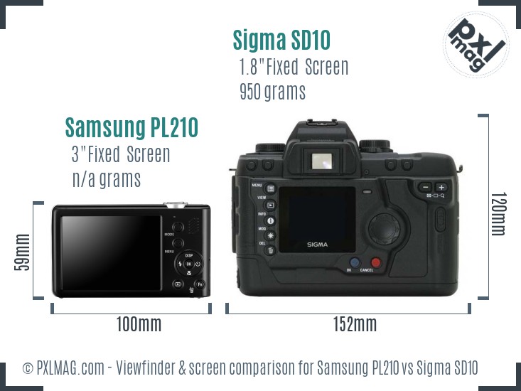 Samsung PL210 vs Sigma SD10 Screen and Viewfinder comparison
