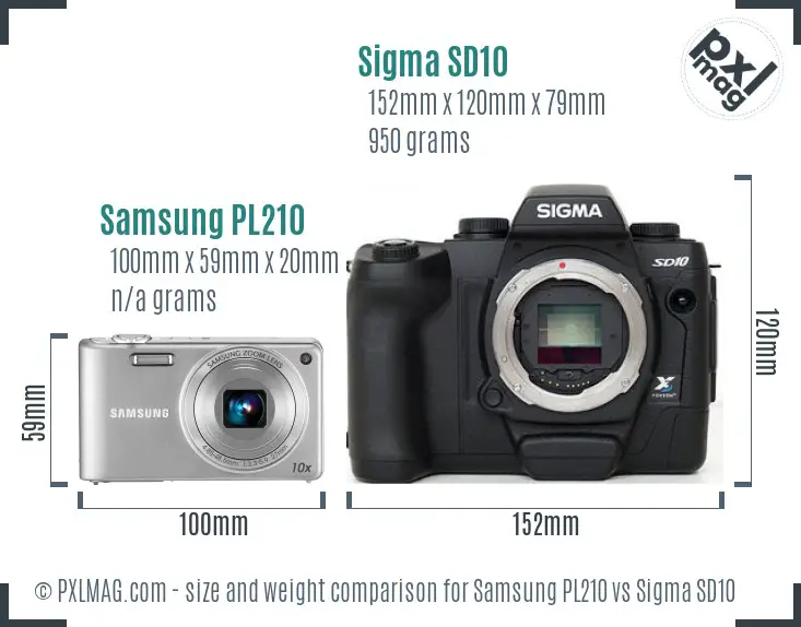 Samsung PL210 vs Sigma SD10 size comparison