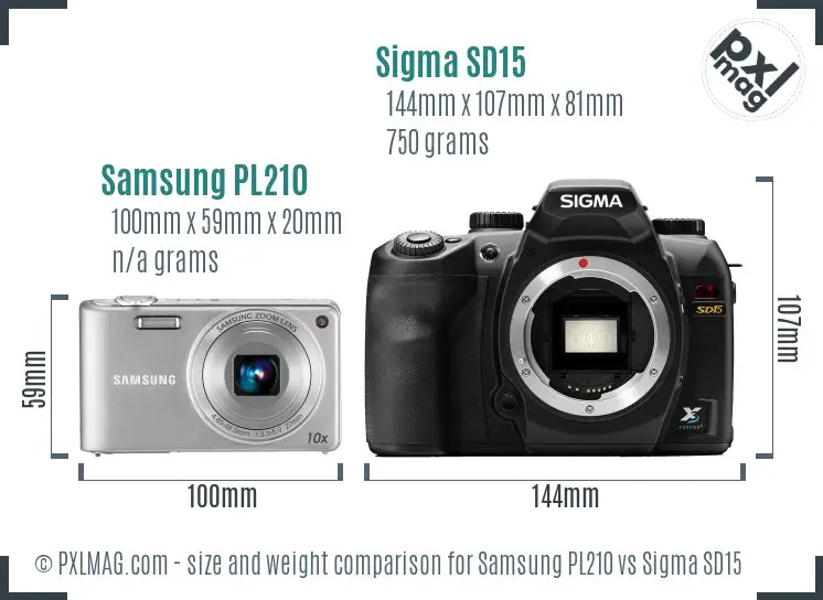 Samsung PL210 vs Sigma SD15 size comparison